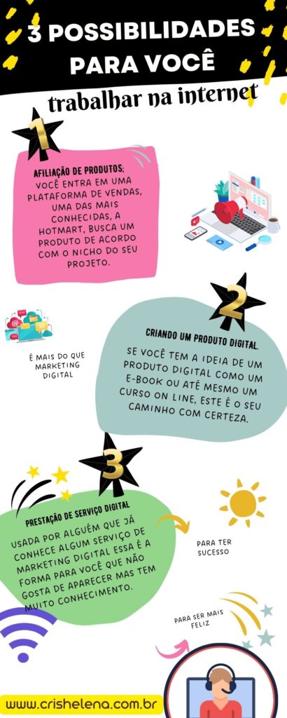 infográfico-como-ter-resultados-no-marketing-digital